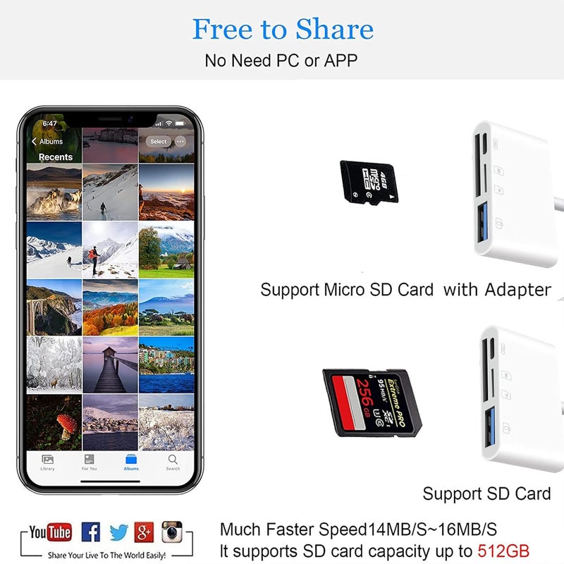 DCNETWORK Lightning to SD Card Reader - 4 in 1 Memory Card Adapter for iPhone with USB Female OTG, Compatible with SD/TF Cards. Portable and Fast Charging. - Image 3